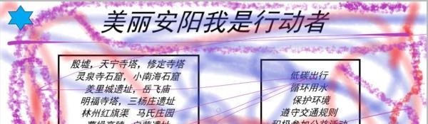 美丽安阳我是行动者环保手抄报