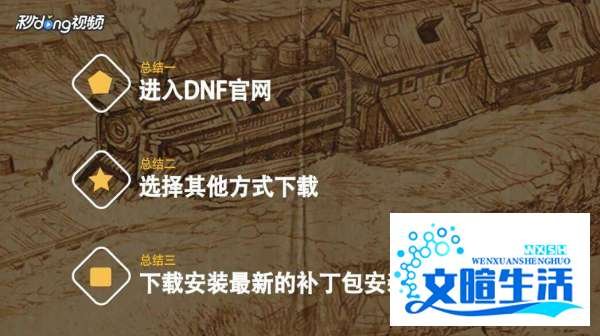 DNF更新失败怎么办