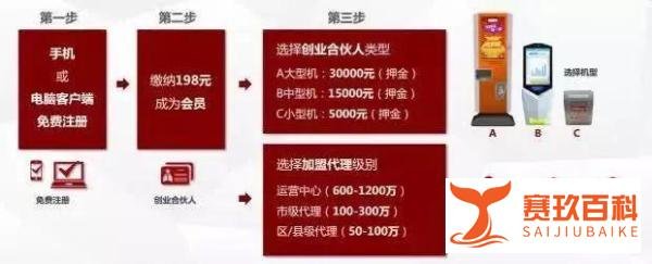 永远不要低估骗子的想象力，比特猪了解一下。丨无路可套【龙链】