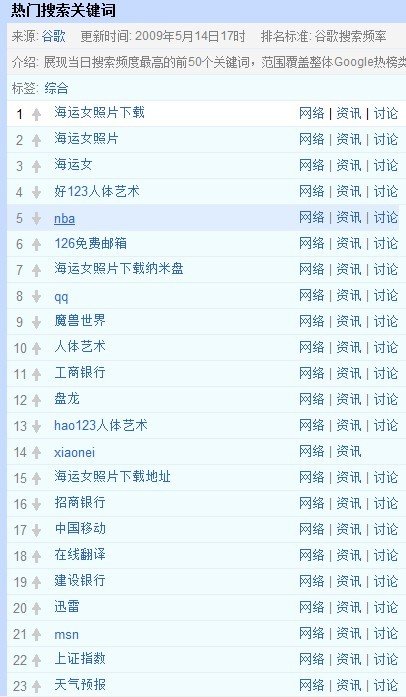 海运门的事件经过