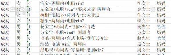 太可怕了，如何看待6分钱就能购买儿童个人信息