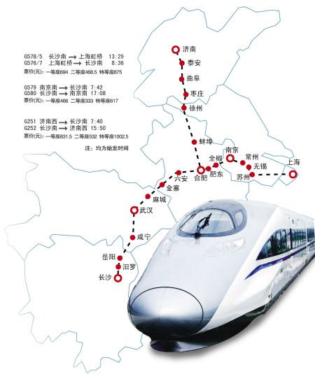 南京到长沙高铁