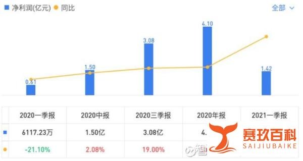 起帆转债值得申购吗?