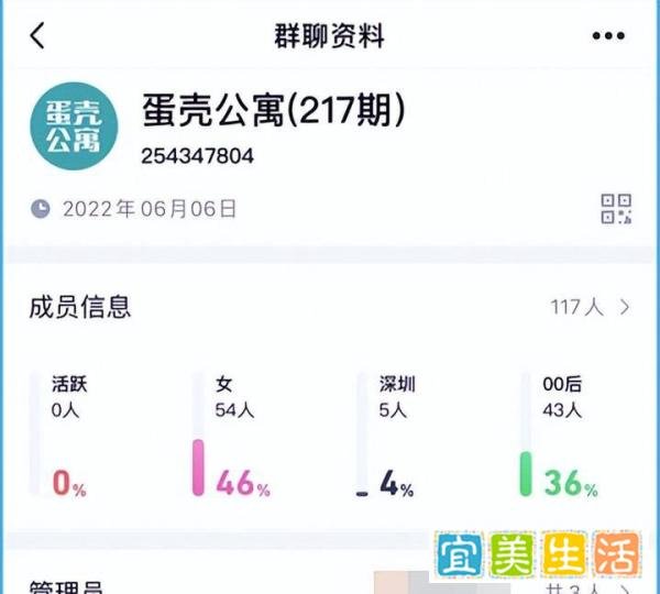 疑似大骗局!蛋壳公寓:想退款,先打钱