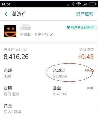 支付宝商家红包不能抵扣怎么恢复呢！