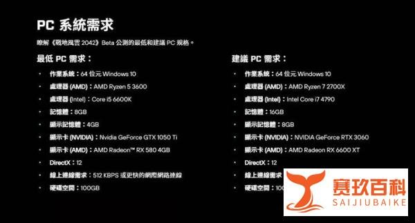 《战地2042》B测时间是什么时候？配置要求是什么？