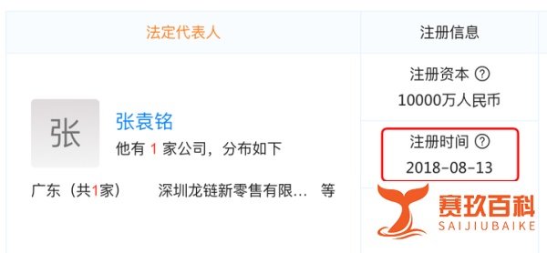 永远不要低估骗子的想象力，比特猪了解一下。丨无路可套【龙链】