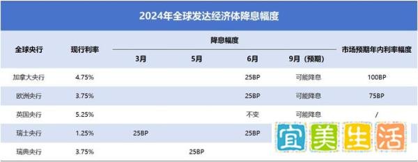 重磅!人民币跌破7.31,贬值时代真的要到了?