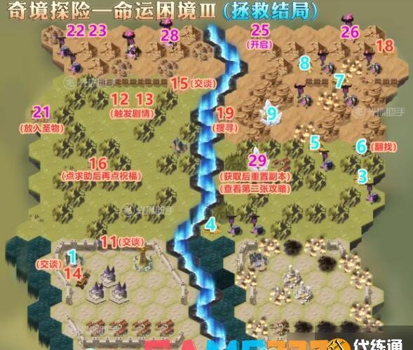 剑与远征命运困境3怎么打 困境3全结局打法教学?