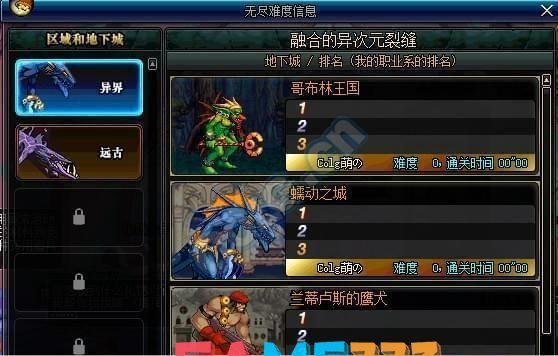 DNF格洛克：探索游戏内外的无尽可能性