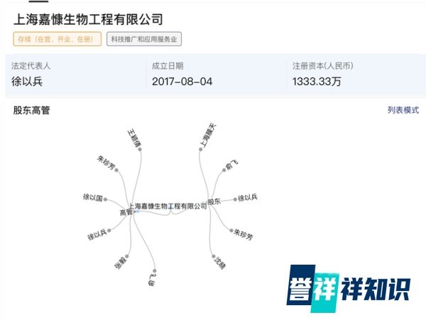 张煜再发文质疑卫健委专家团 希望全国公开辩论“肿瘤治疗事件”