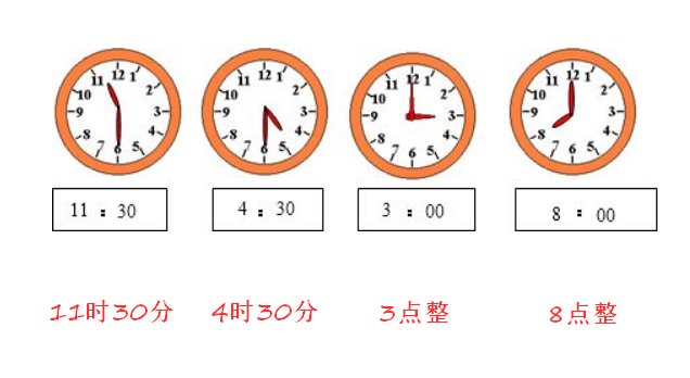 怎样用11点表示11时整？