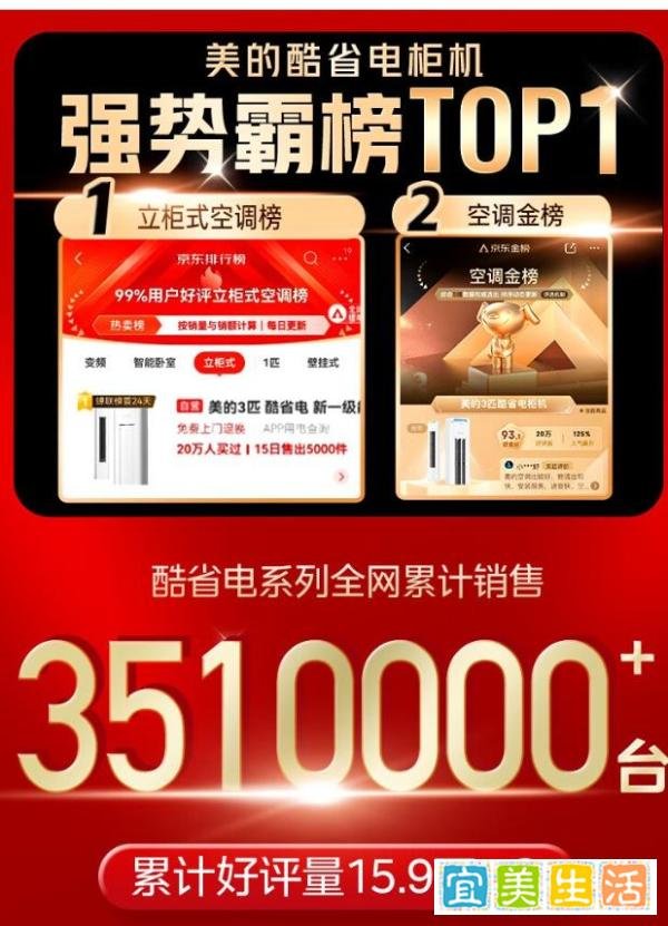 为什么要买酷省电?酷省电空调,给你不一样的感受!