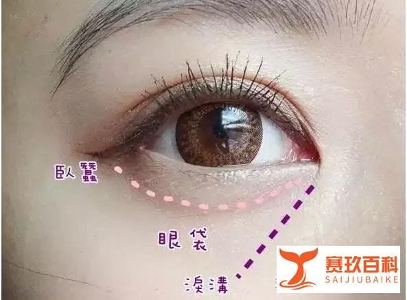 为什么吴亦凡绯闻女友鹿依颜值赢得全网赞——从面部美学角度分析