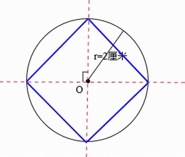 “内切“、“内接”、“外切”、“外接”的区别?
