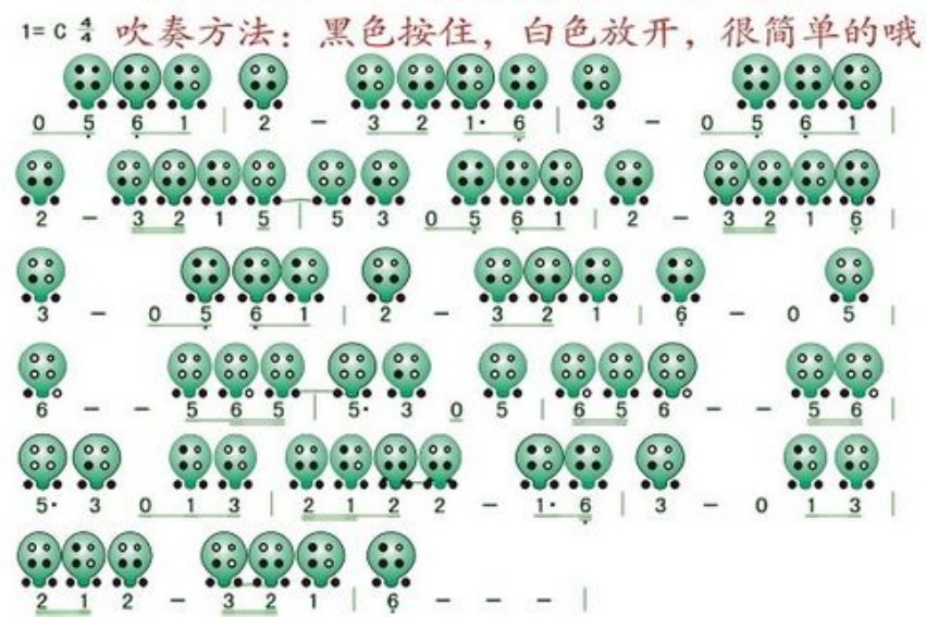故乡的原风景陶笛简谱