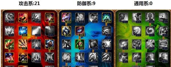德邦总管赵信天赋加点图