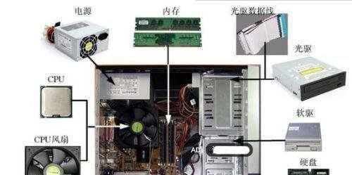 电脑初学者应该学什么