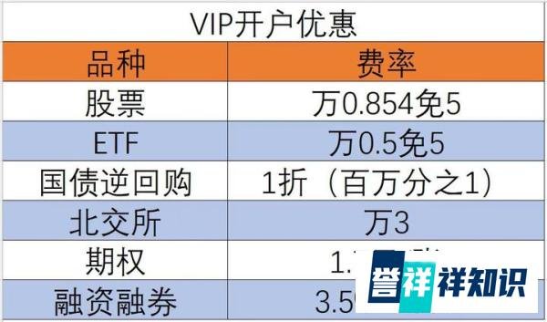 新股申购建议：联合动力（301656）