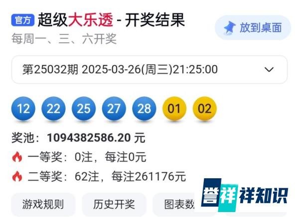 大乐透25033期红蓝共杀13码，预。