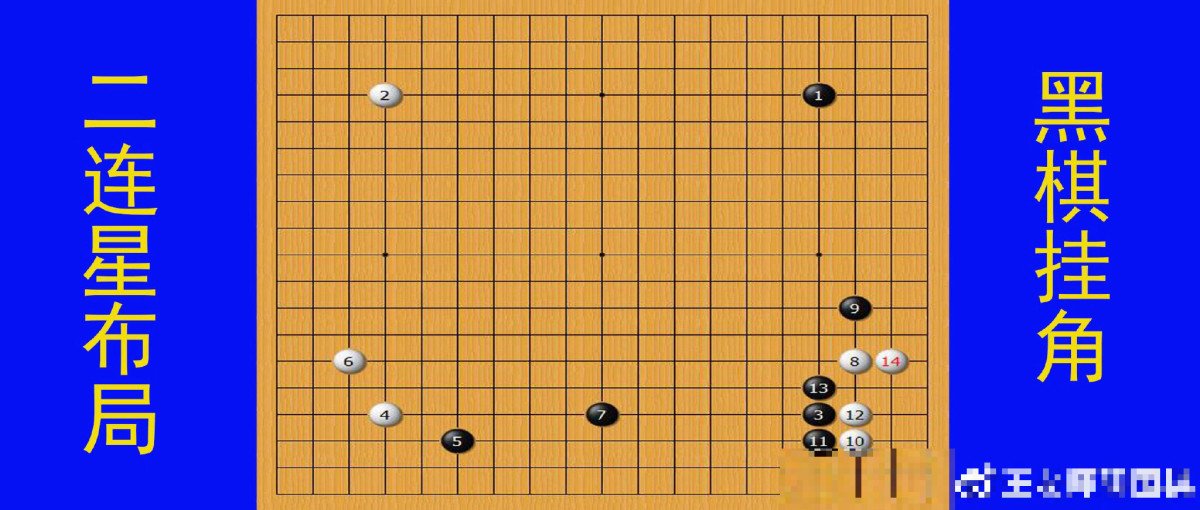 黑棋如何开局棋子