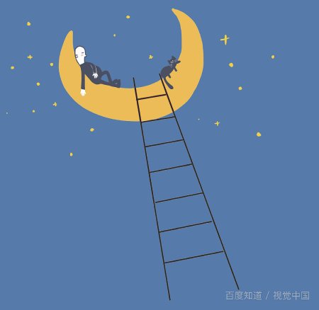 好梦怎么说?