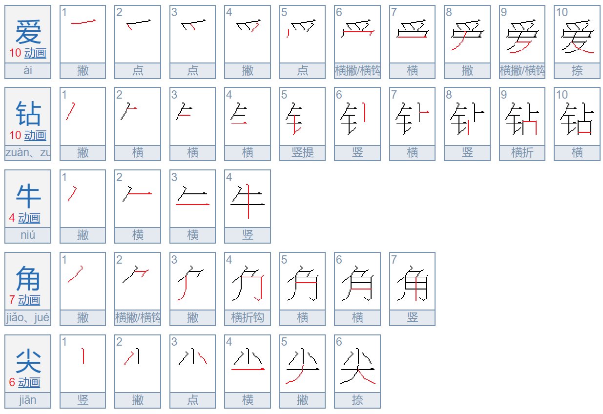 爱钻牛角尖 是什么意思?