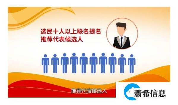 如何提名推荐人大代表候选人?
