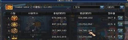 安图恩舰炮防御战怎么过