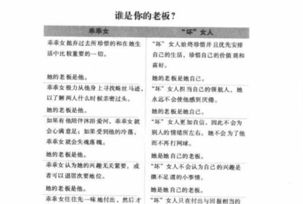 为什么“坏”女人总是有人爱?