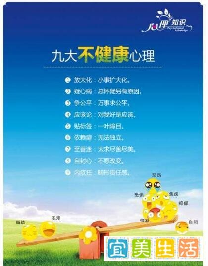 心理咨询证怎么考