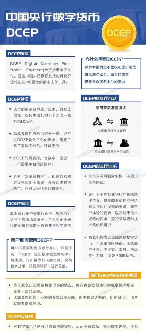 央行DCEP的个人理解