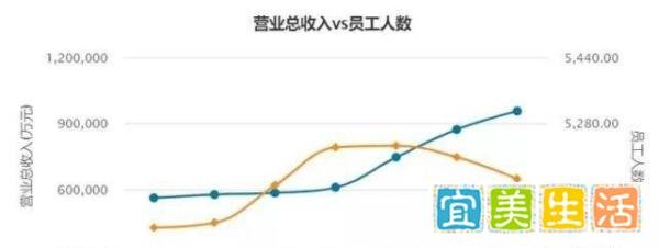 突发!招行厦门分行行长坠楼身亡,官方刚刚回应