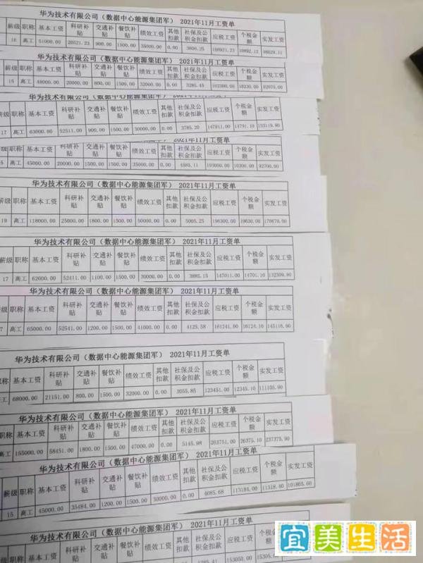 华为20万月薪