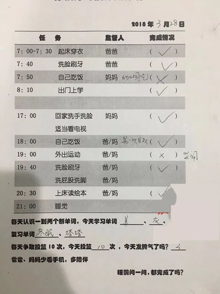 二胎夫妻分工表是怎样的?