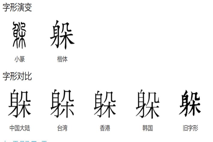 躲字的演变过程