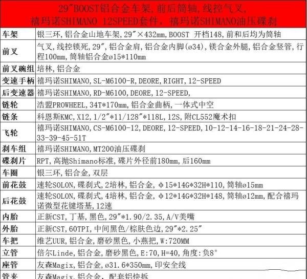 2499究竟是不是入门xc的极限?