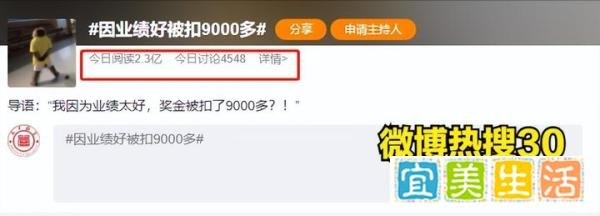 因业绩好被扣9000多！这些离谱的企业你还见过多少？
