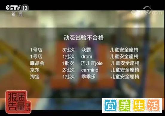 京东商城产品不合格,惨遭央视点名