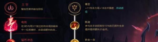 LOL劫符文选择