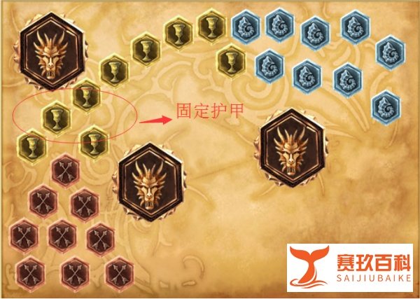 lol通用ad符文 S5通用AD符文