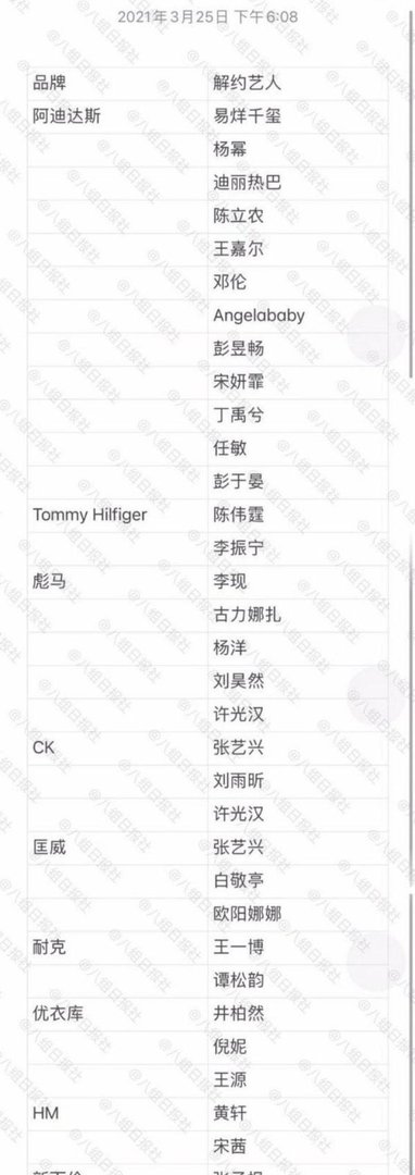 从五个层次分析王一博的解约