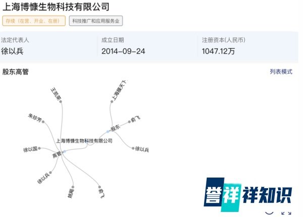 张煜再发文质疑卫健委专家团 希望全国公开辩论“肿瘤治疗事件”
