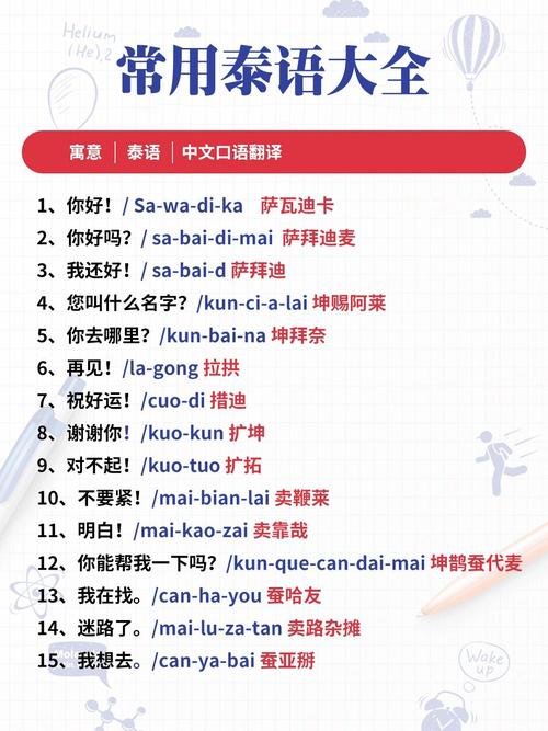 泰国用英语怎么说简写，泰国用英语单词怎么写