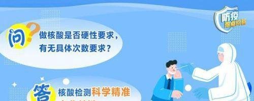 做核酸是否有硬性要求?官方回应：科学精准十分关键