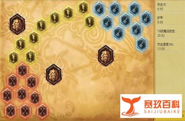 LOLS6蛮王天赋怎么点，s6蛮子出装天赋符文
