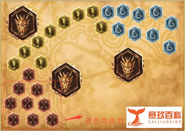 lol通用ad符文 S5通用AD符文