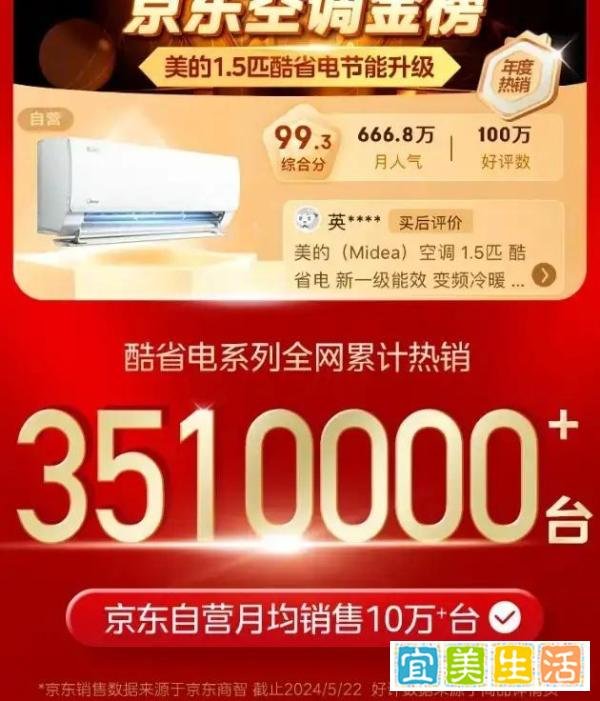 为什么要买酷省电?酷省电空调，给你不一样的感受！