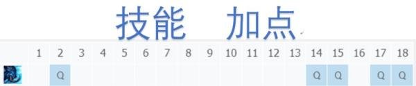 英雄联盟LOL北地之怒猪妹的玩法出装攻略
