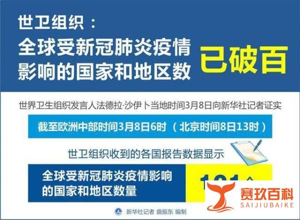 世界疫情形势:意大利病死率最高 两艘“公主邮轮”成典型案例